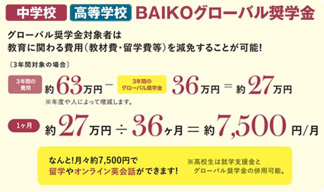 グローバル奨学金