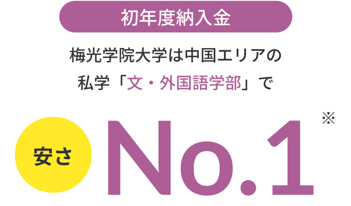 初年度納入金 梅香学院大学は中国エリアの私学「文・外国語学部」で安さNo.1